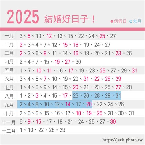 112年結婚好日子|【2025結婚好日子】114年農民曆宜嫁娶吉日出來啦！